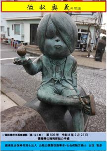 債権等の権利移転の手続