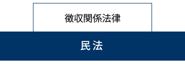 図