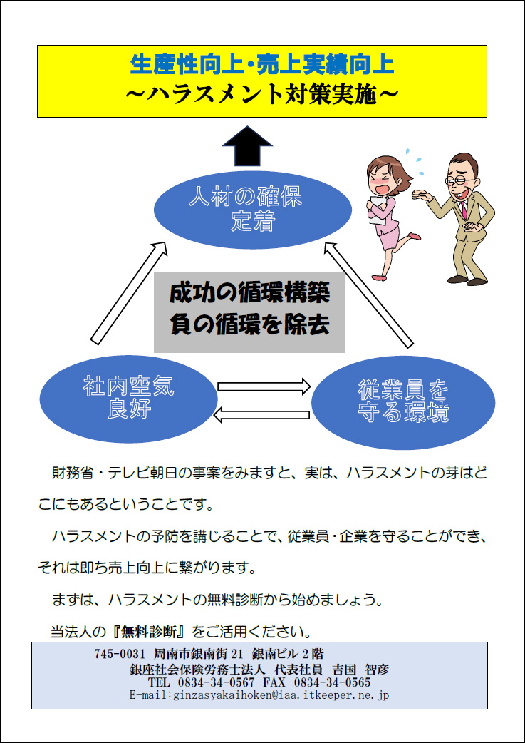 「ハラスメント実施診断提案」関連画像