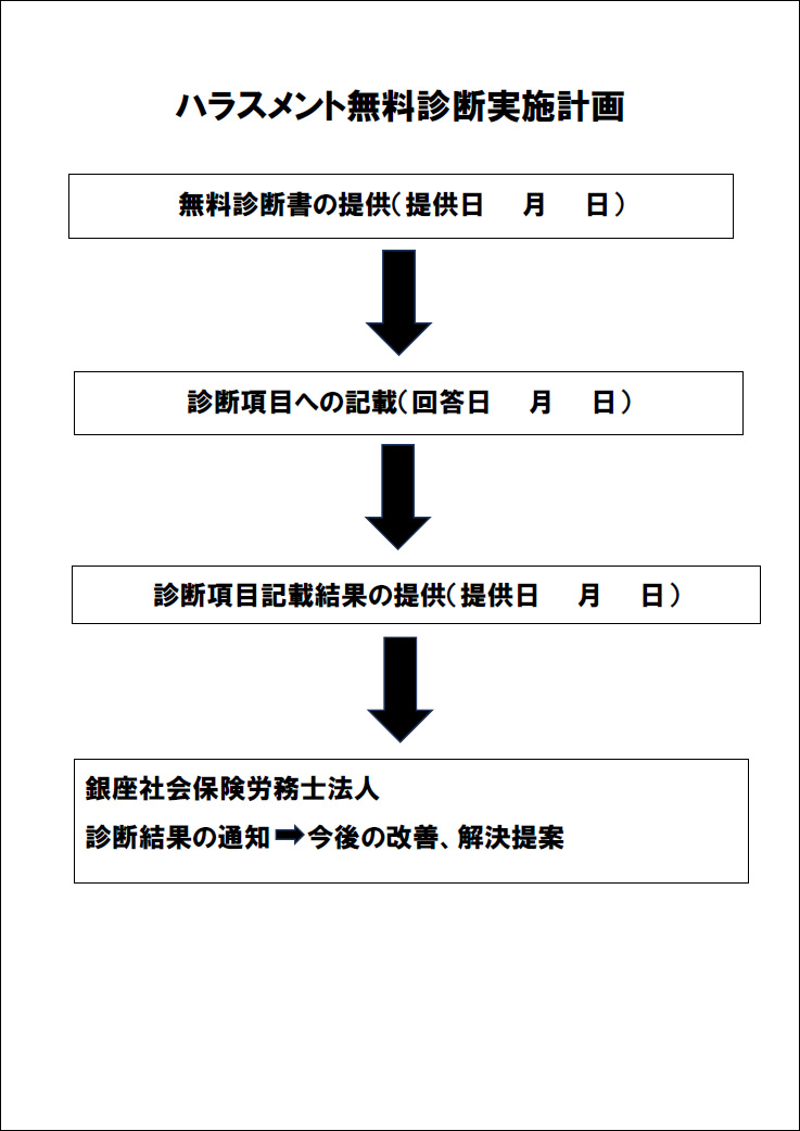 「ハラスメント実施診断提案」関連画像