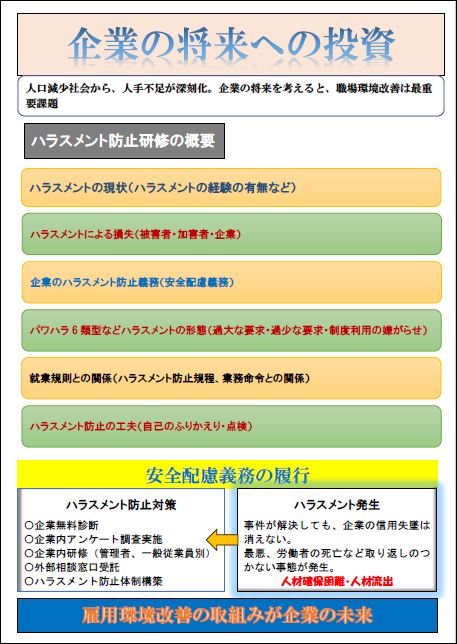 「ハラスメント防止対策」関連画像
