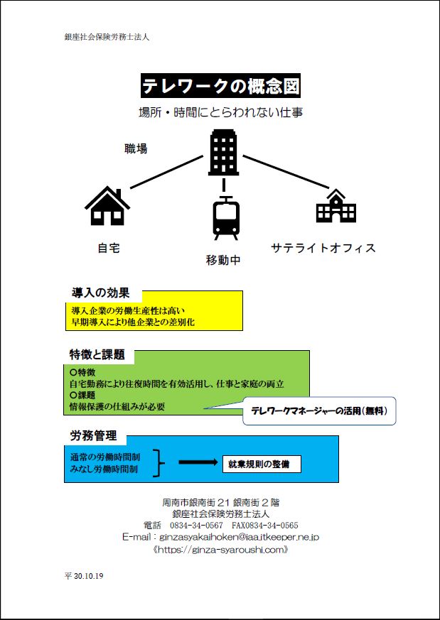 「テレワークのご案内」関連画像